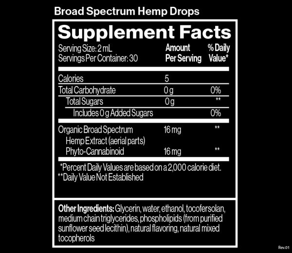 broad spectrum drops supplement facts 2 milliliters 30 servings per container