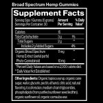 Supplemental Facts Chart for Broad Spectrum Gummies 1 gummy 5 grams 30 servings per container