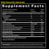 Daily immunity Gummies Supplements Facts